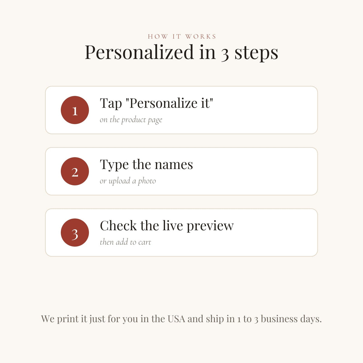 How personalization works in 3 steps